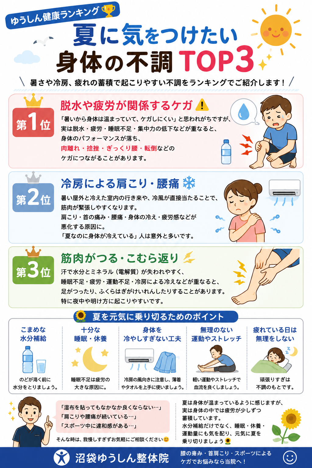 不調トップ３