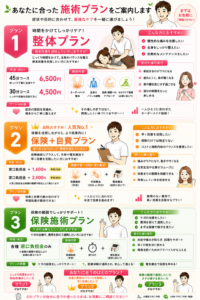 料金表