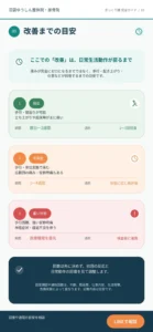 ぎっくり腰の軽症・中等度・重い状態の回復目安