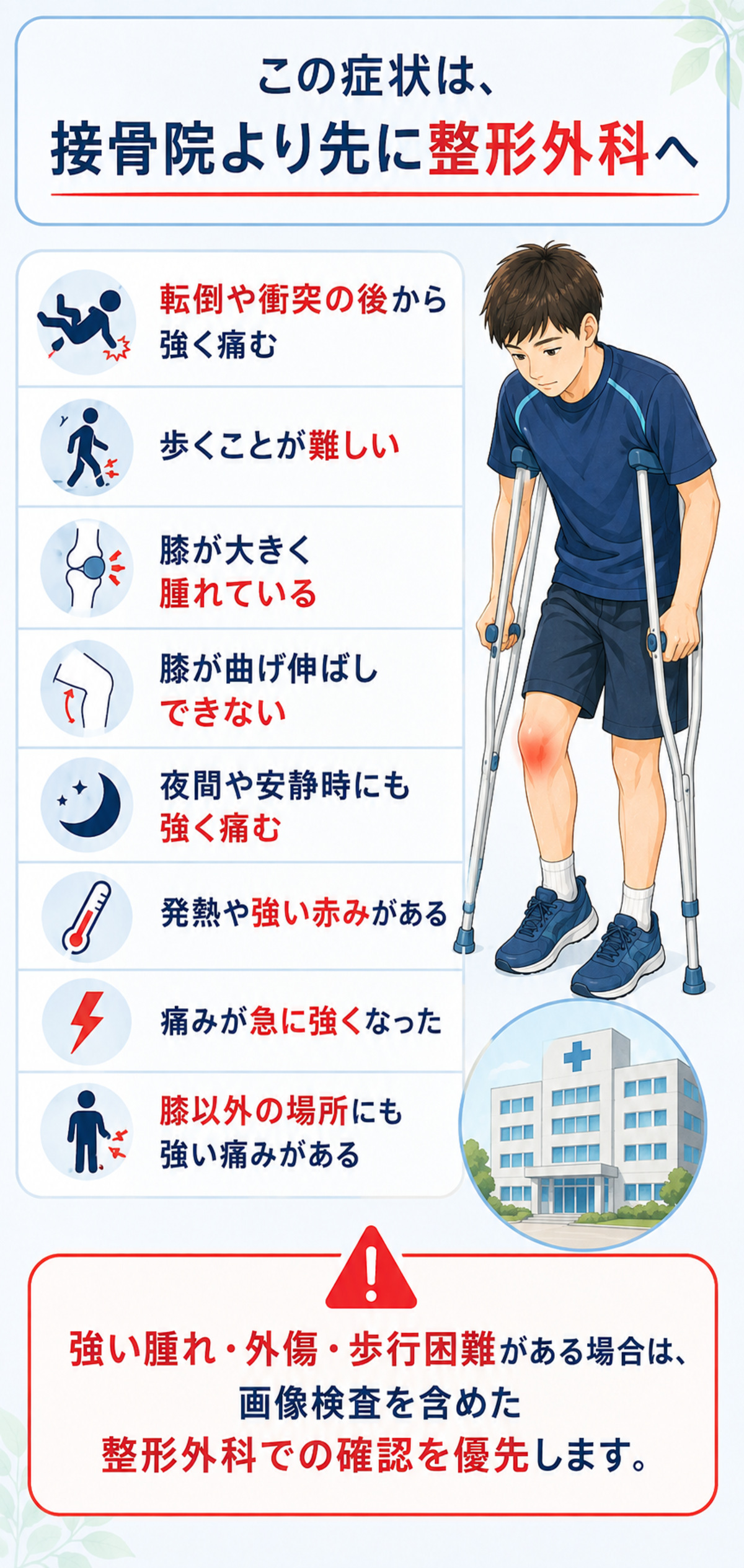 整形外科