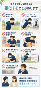 悪化