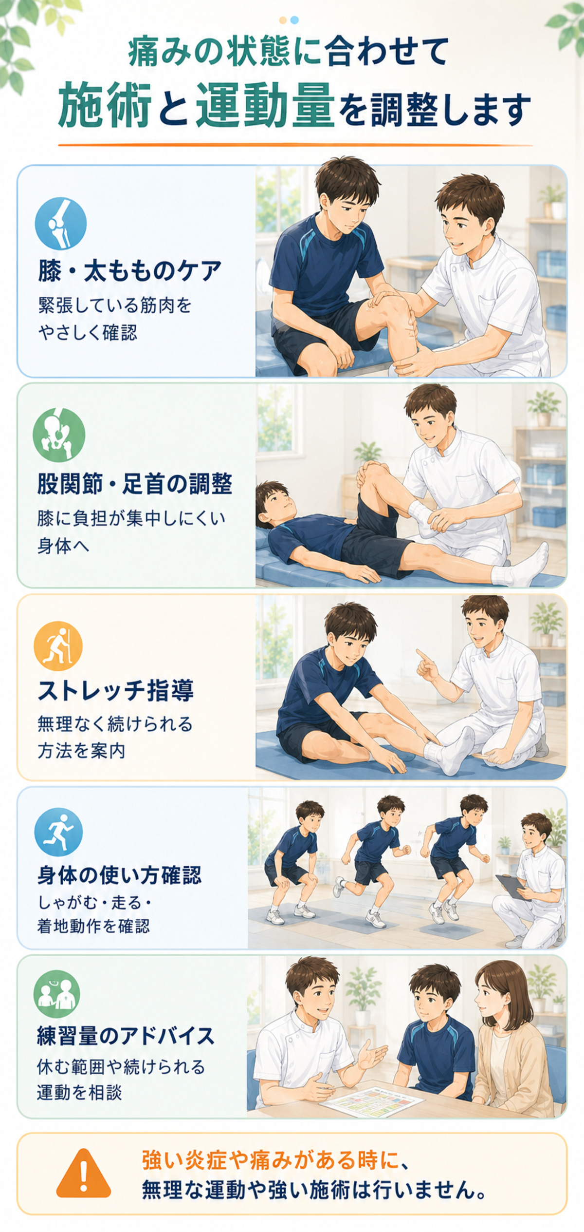 当院ケア